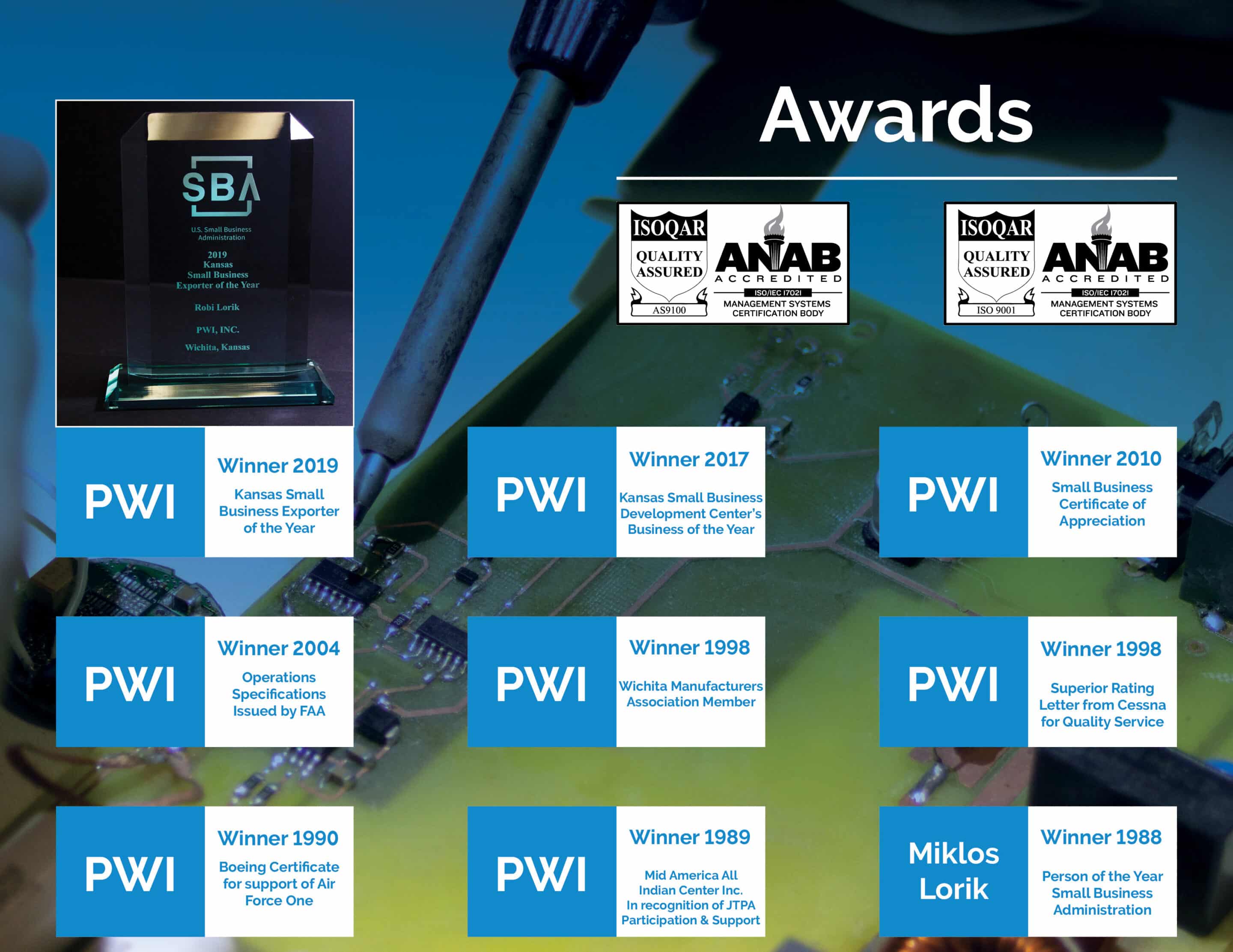 PWI has offered awarding winning products and services since 1963.